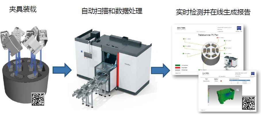 新疆新疆蔡司新疆工业CT